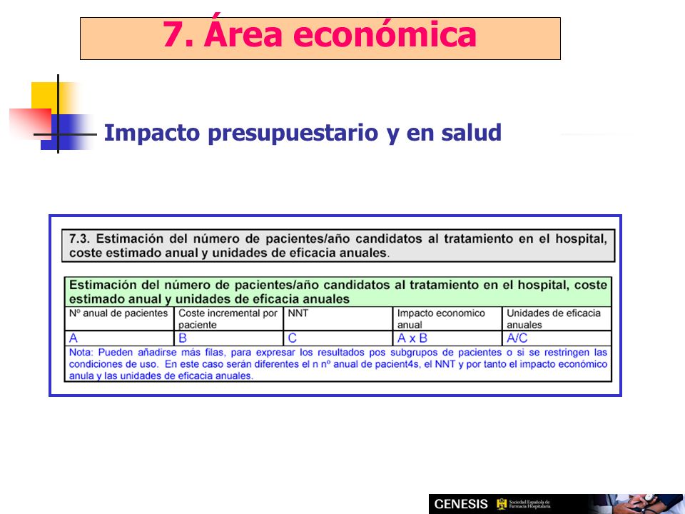7. Área económica Impacto presupuestario y en salud