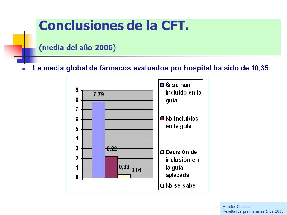 Conclusiones de la CFT. (media del año 2006)