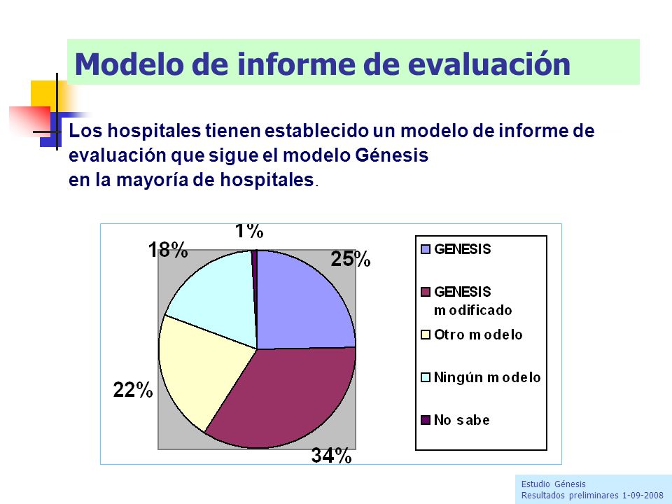 Modelo de informe de evaluación