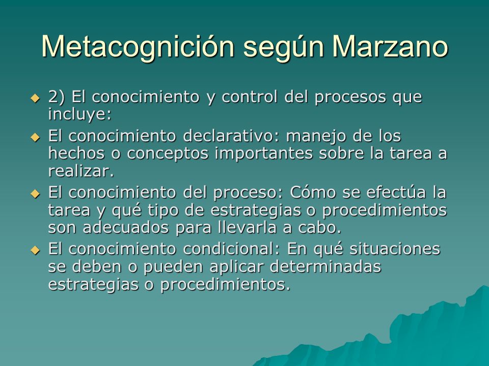 Metacognición según Marzano