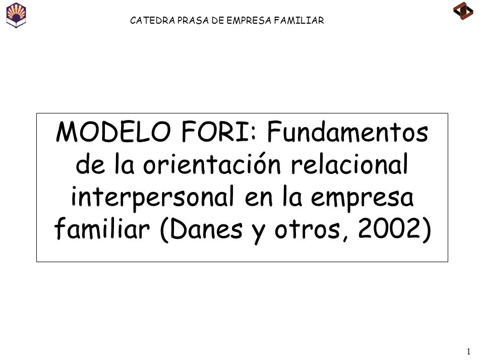 MODELO FORI: Fundamentos de la orientación relacional interpersonal en la empresa familiar (Danes y otros, 2002)