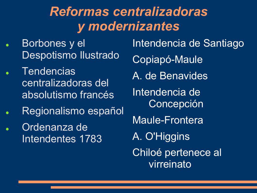 Reformas centralizadoras y modernizantes