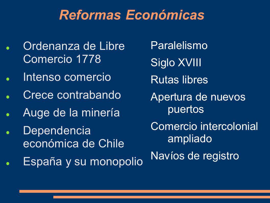 Reformas Económicas Ordenanza de Libre Comercio 1778 Intenso comercio