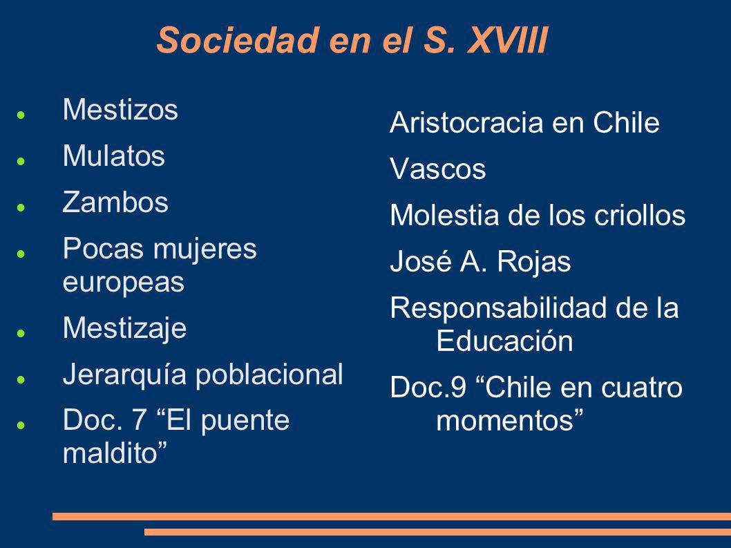 Sociedad en el S. XVIII Mestizos Aristocracia en Chile Mulatos Vascos