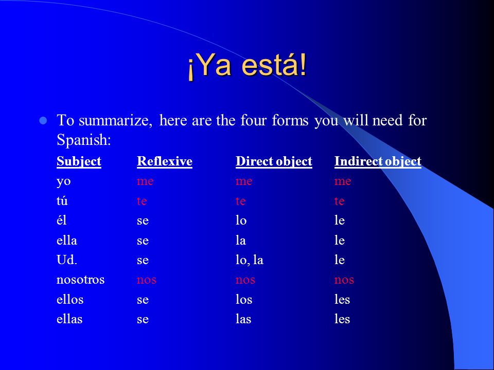 ¡Ya está! To summarize, here are the four forms you will need for Spanish: Subject Reflexive Direct object Indirect object.