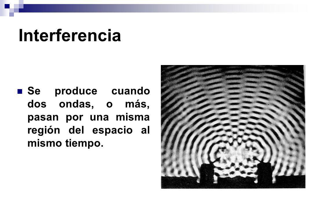 Interferencia Se produce cuando dos ondas, o más, pasan por una misma región del espacio al mismo tiempo.
