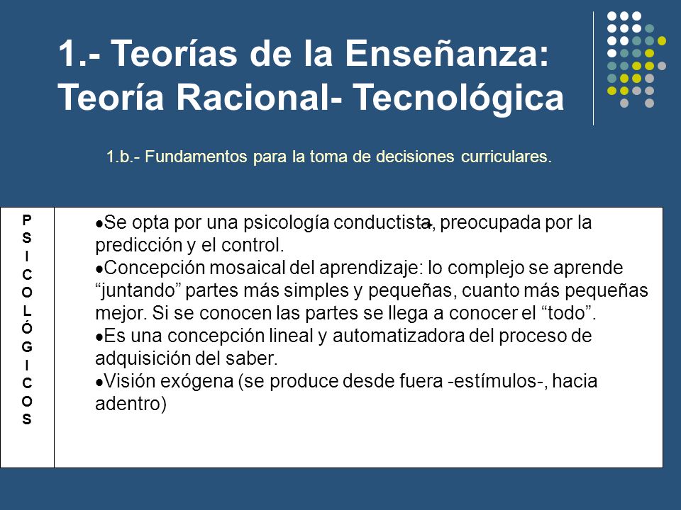 1.- Teorías de la Enseñanza: Teoría Racional- Tecnológica