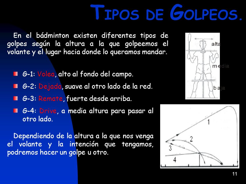 TIPOS DE GOLPEOS.