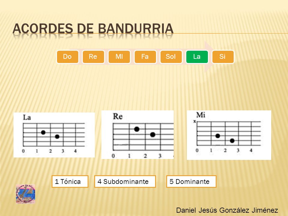 Acordes de bandurria 1 Tónica 4 Subdominante 5 Dominante