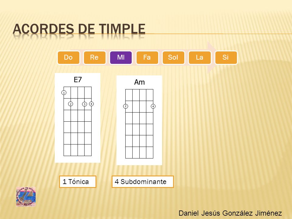 Acordes de timple 1 Tónica 4 Subdominante