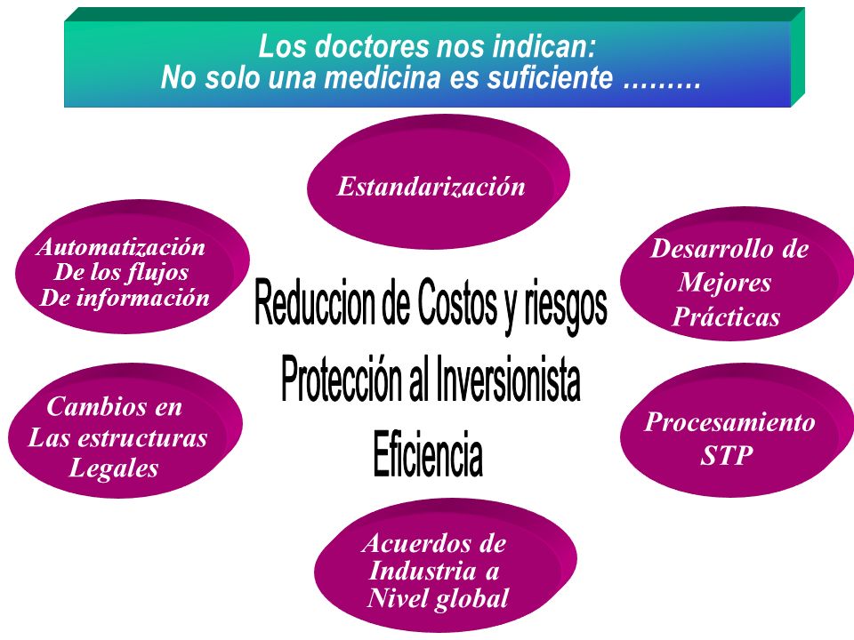 Los doctores nos indican: No solo una medicina es suficiente ………
