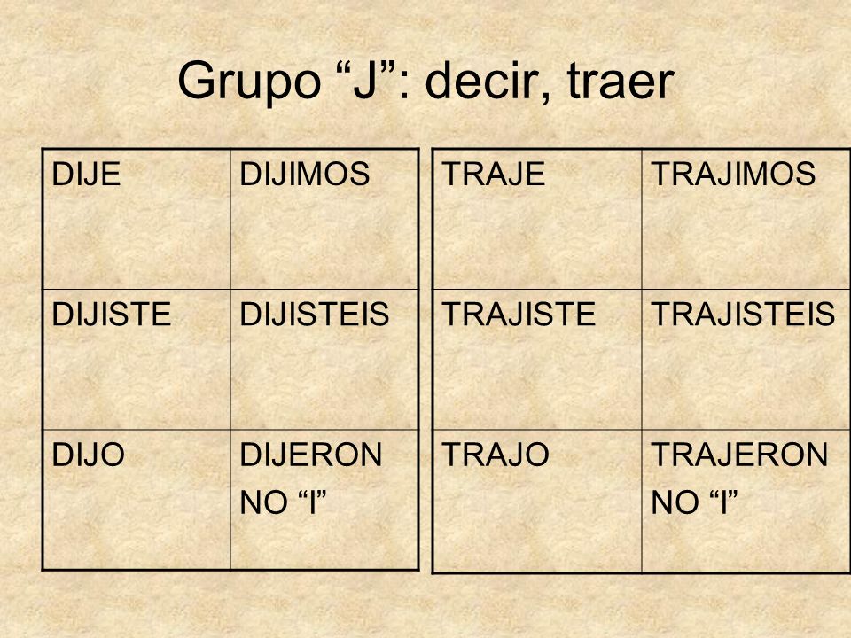 Grupo J : decir, traer DIJE DIJIMOS DIJISTE DIJISTEIS DIJO DIJERON