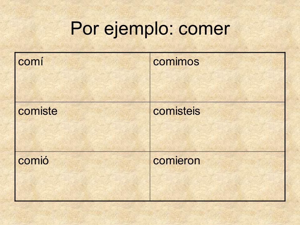 Por ejemplo: comer comí comimos comiste comisteis comió comieron