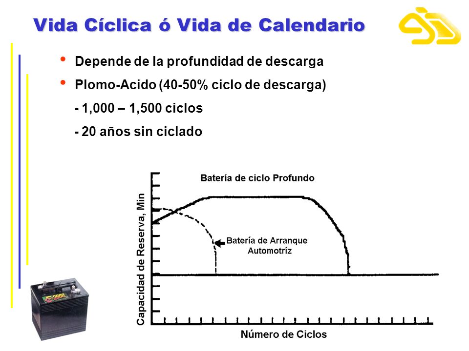 Vida+C%C3%ADclica+%C3%B3+Vida+de+Calendario.jpg