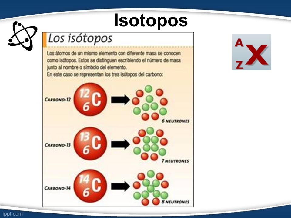 Isotopos