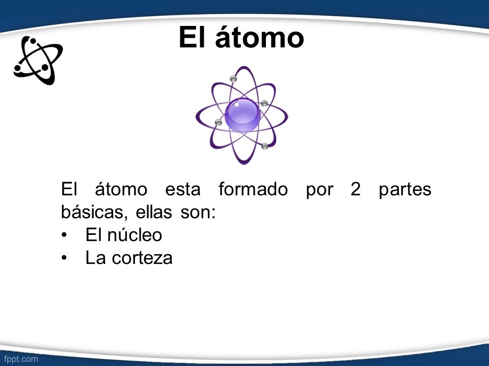 El átomo El átomo esta formado por 2 partes básicas, ellas son:
