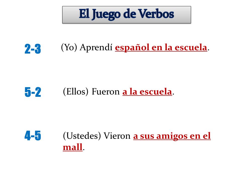 El Juego de Verbos (Yo) Aprendí español en la escuela.