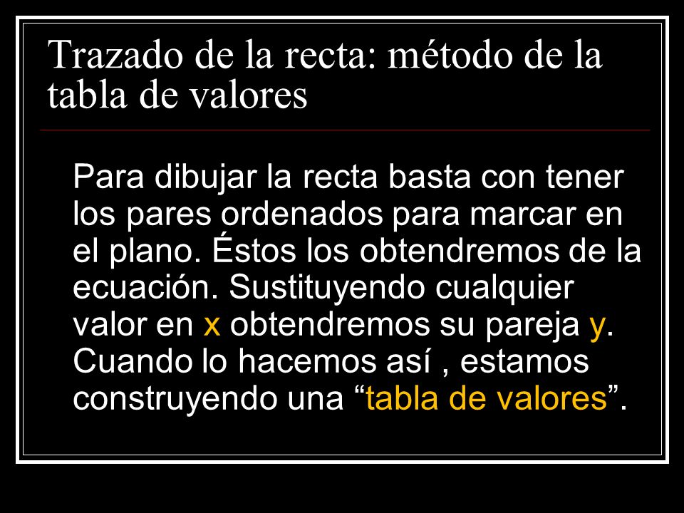 Trazado de la recta: método de la tabla de valores