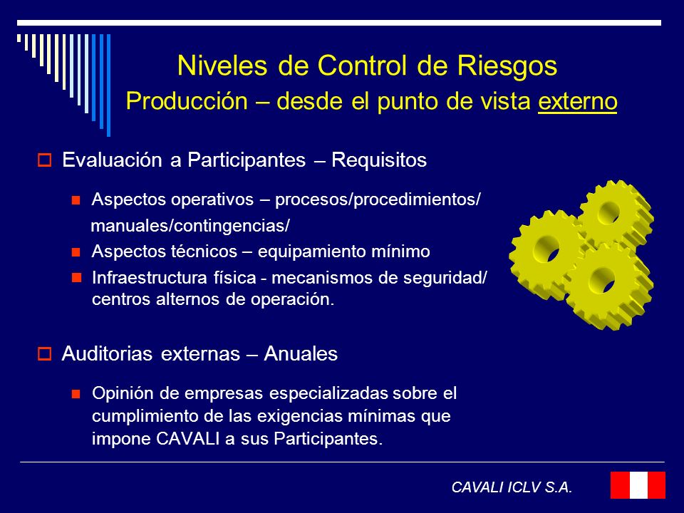 Niveles de Control de Riesgos Producción – desde el punto de vista externo