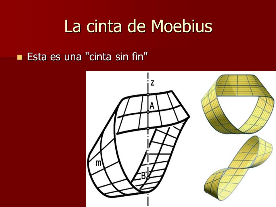 La cinta de Moebius Esta es una cinta sin fin