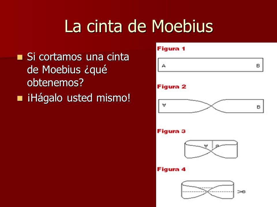 La cinta de Moebius Si cortamos una cinta de Moebius ¿qué obtenemos