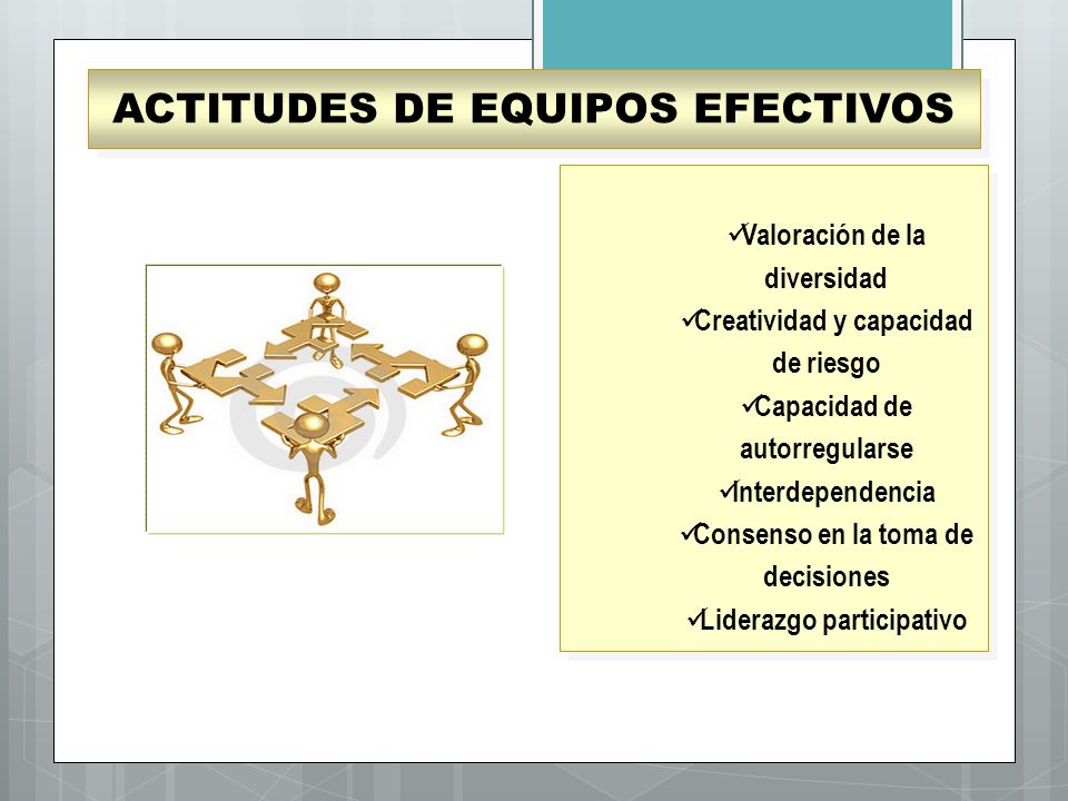 ACTITUDES DE EQUIPOS EFECTIVOS