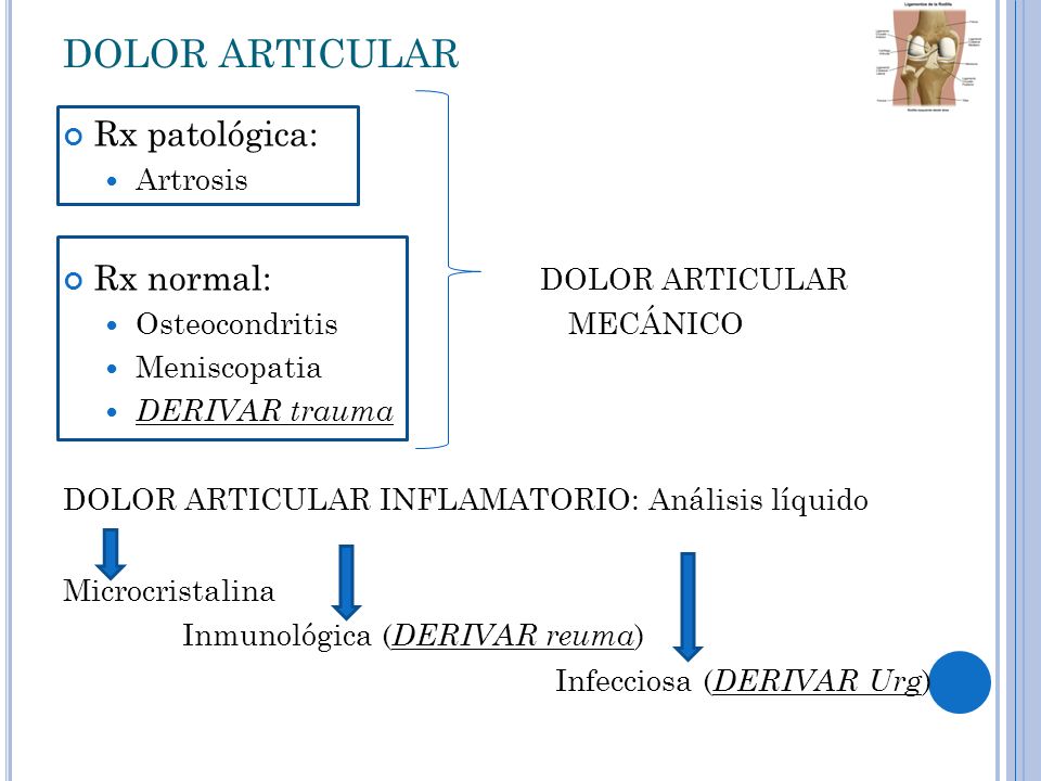 DOLOR ARTICULAR Rx patológica: Rx normal: DOLOR ARTICULAR Artrosis