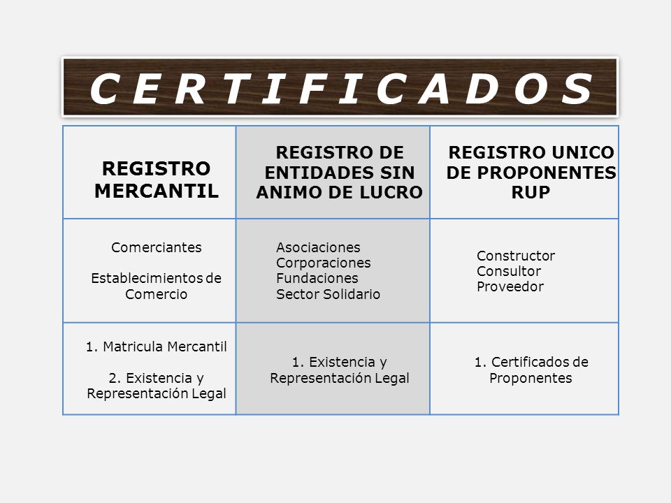 REGISTRO DE ENTIDADES SIN ANIMO DE LUCRO REGISTRO UNICO DE PROPONENTES