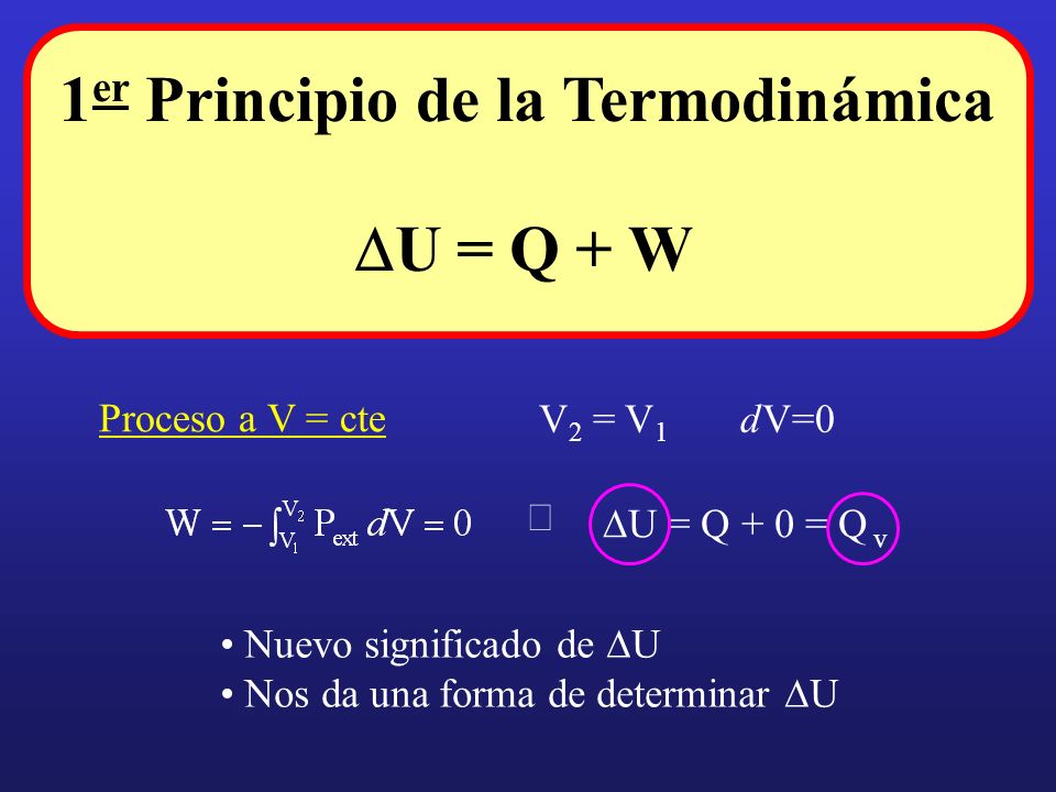 1er Principio de la Termodinámica