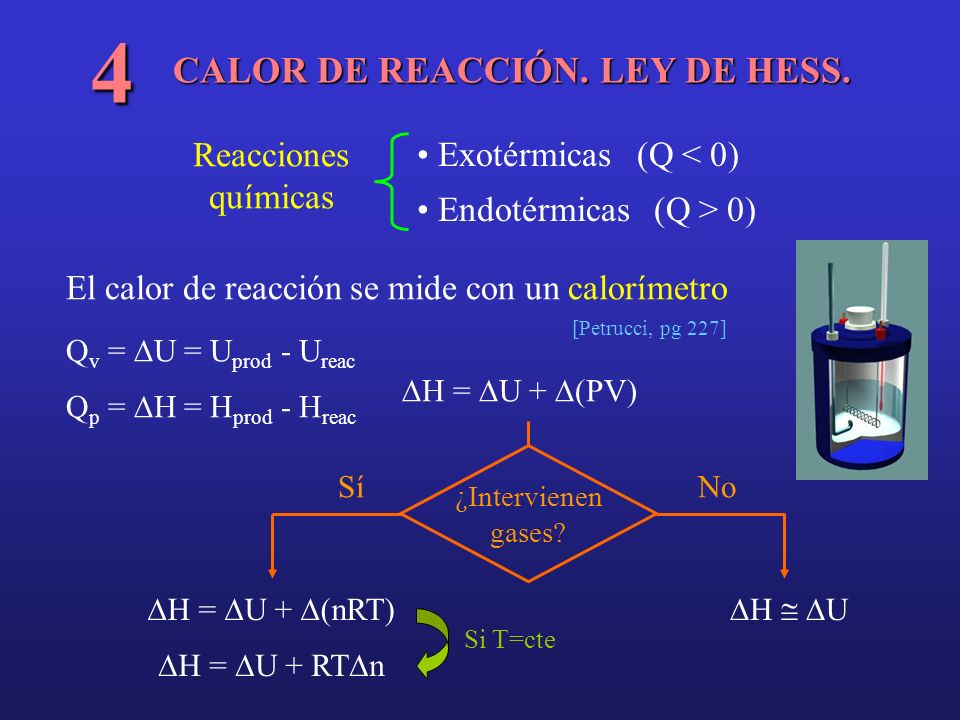 4 CALOR DE REACCIÓN. LEY DE HESS. Reacciones químicas