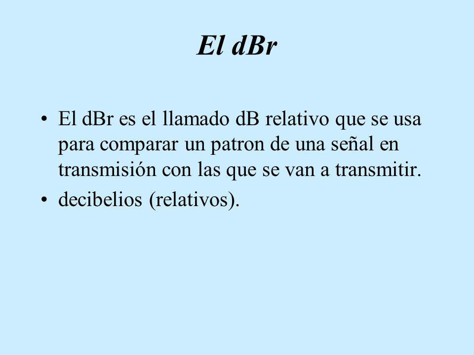 El dBr El dBr es el llamado dB relativo que se usa para comparar un patron de una señal en transmisión con las que se van a transmitir.
