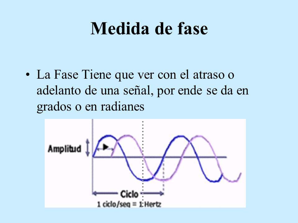 Medida de fase La Fase Tiene que ver con el atraso o adelanto de una señal, por ende se da en grados o en radianes.