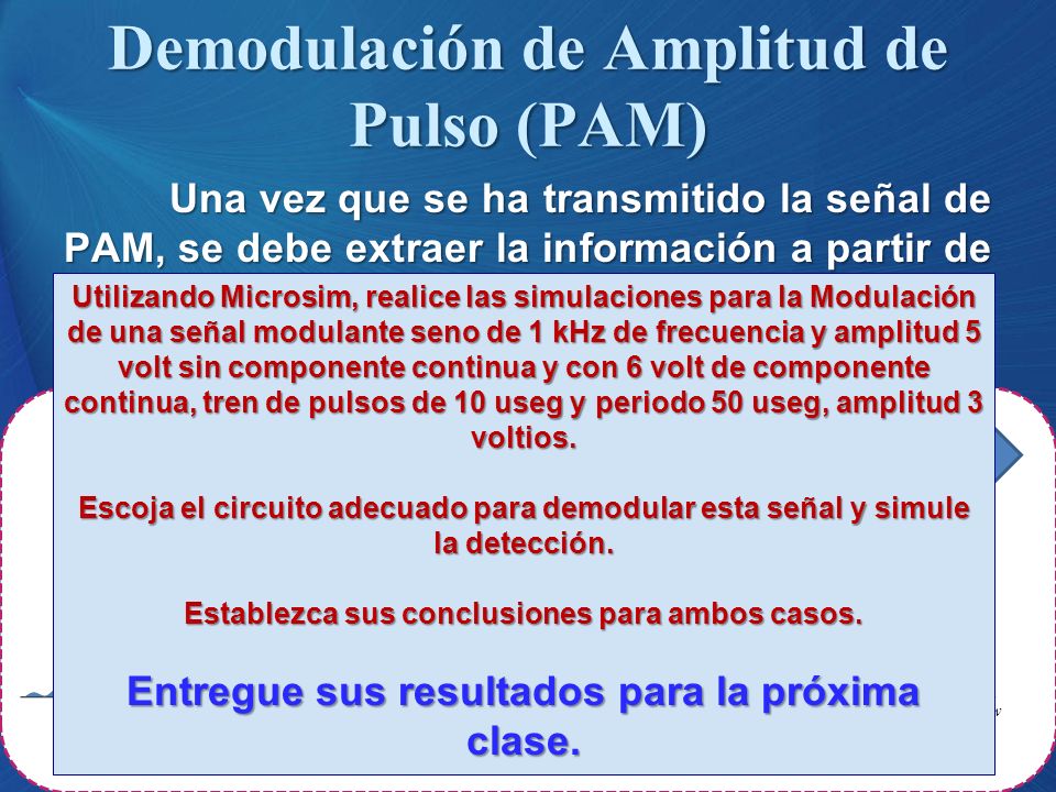 Demodulación de Amplitud de Pulso (PAM)