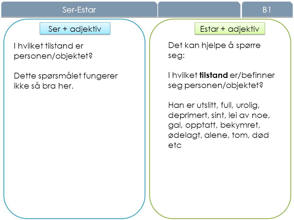 Ser-Estar B1. Ser + adjektiv. Estar + adjektiv. I hvilket tilstand er personen/objektet Dette spørsmålet fungerer ikke så bra her.