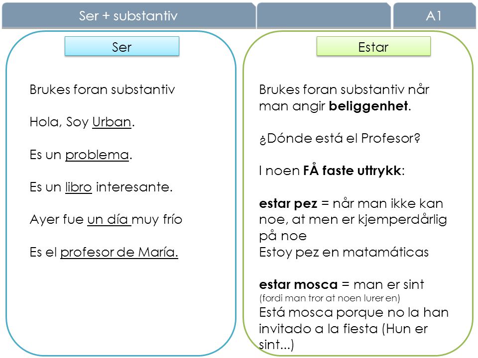 Ser + substantiv A1. Ser. Estar. Brukes foran substantiv. Hola, Soy Urban. Es un problema. Es un libro interesante.