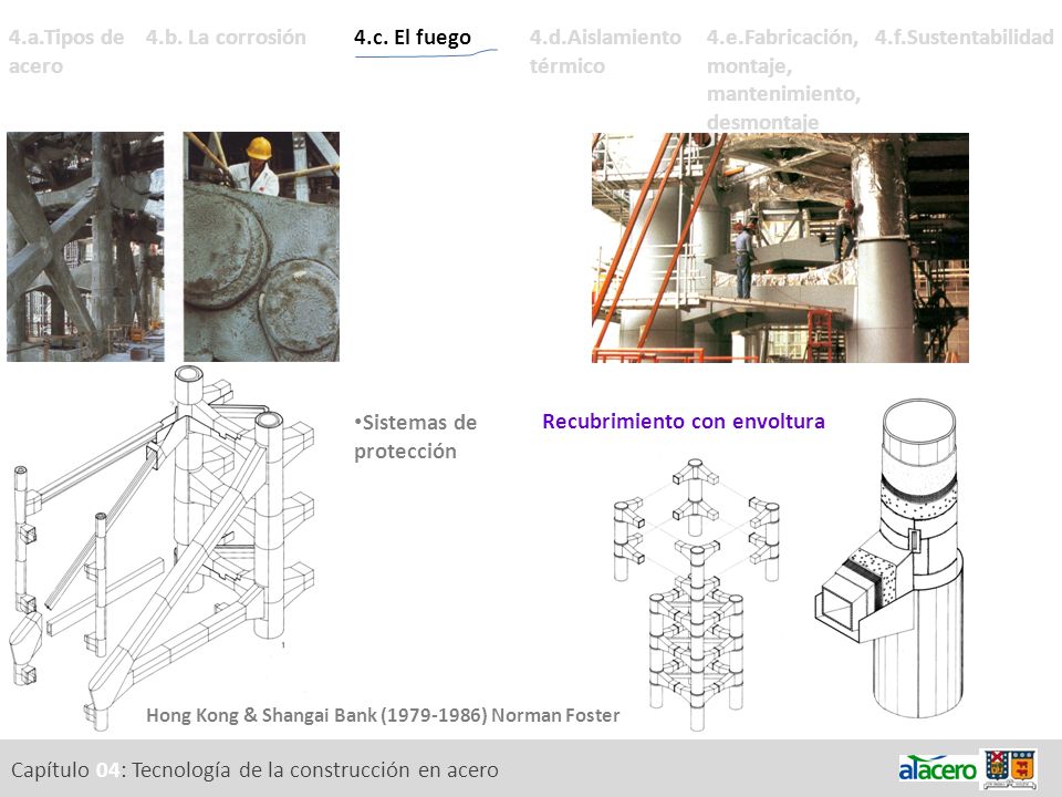 Acción del fuego en el acero. Variables de diseño y constructiva.