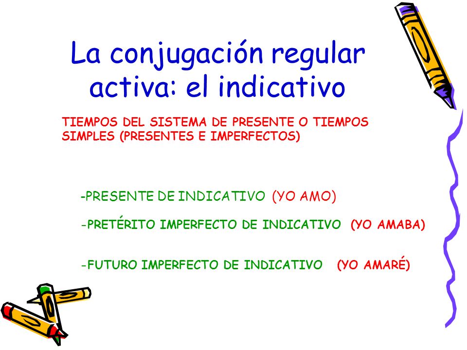 PRESENTE DE INDICATIVO (YO AMO)