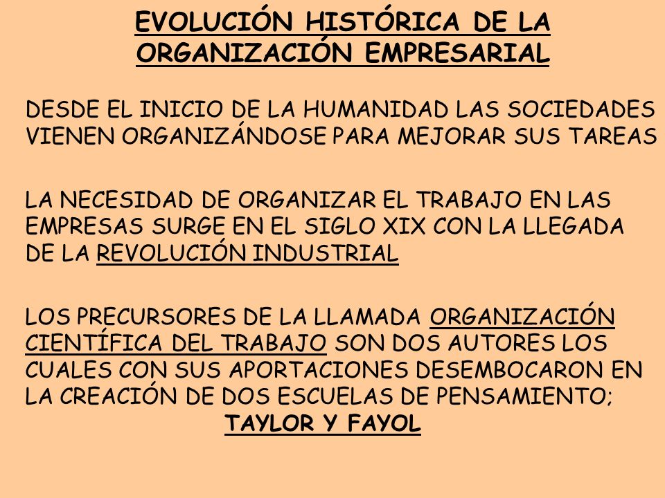 EVOLUCIÓN HISTÓRICA DE LA ORGANIZACIÓN EMPRESARIAL