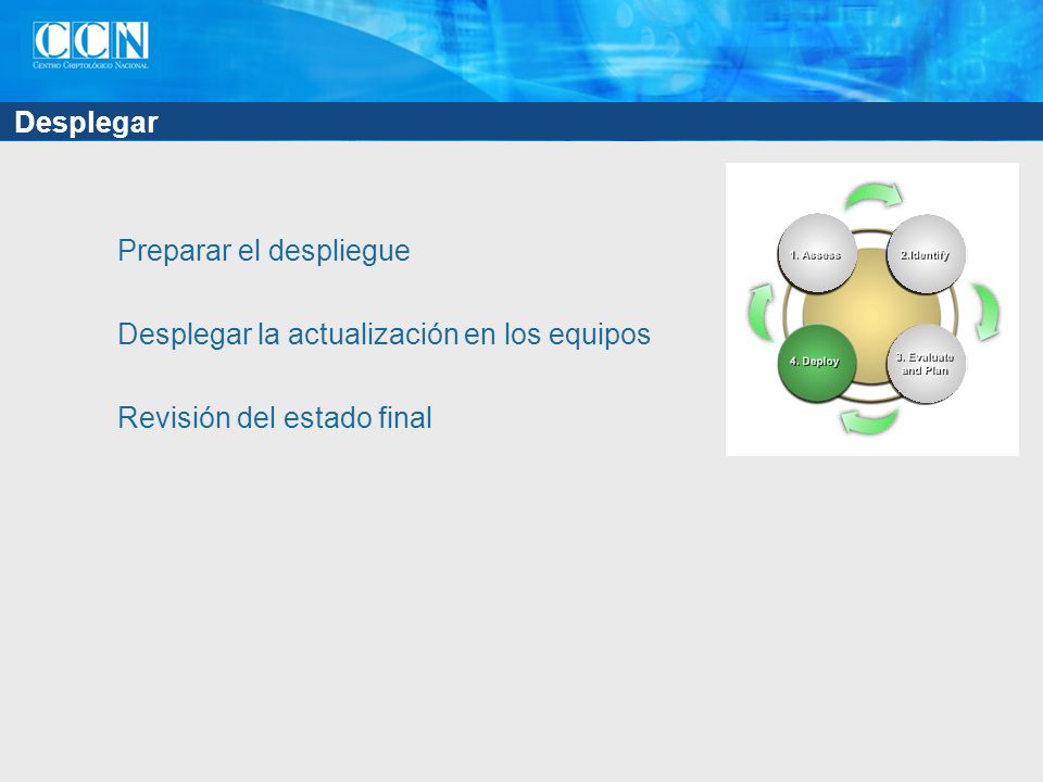 Desplegar Preparar el despliegue Desplegar la actualización en los equipos Revisión del estado final