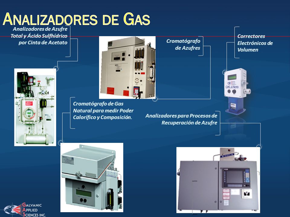 Analizadores de Gas Analizadores de Azufre Total y Ácido Sulfhídrico por Cinta de Acetato. Correctores Electrónicos de Volumen.