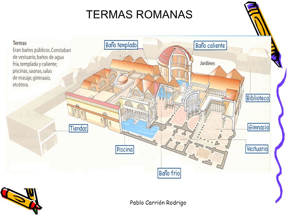 La Vida en la Hispania Romana - ppt descargar