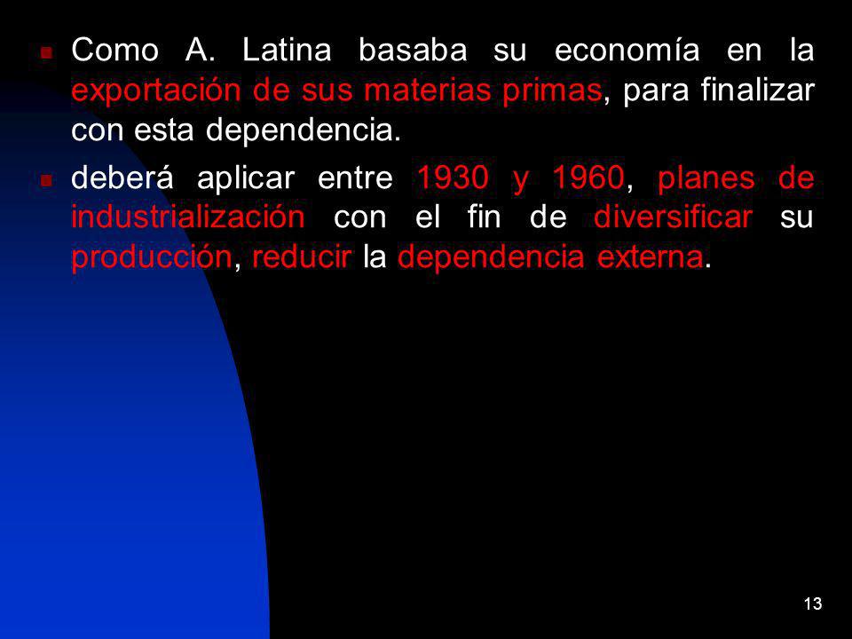 Como A. Latina basaba su economía en la exportación de sus materias primas, para finalizar con esta dependencia.
