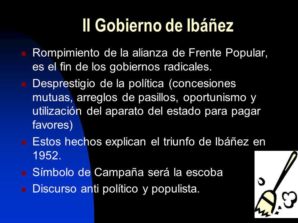 II Gobierno de Ibáñez Rompimiento de la alianza de Frente Popular, es el fin de los gobiernos radicales.