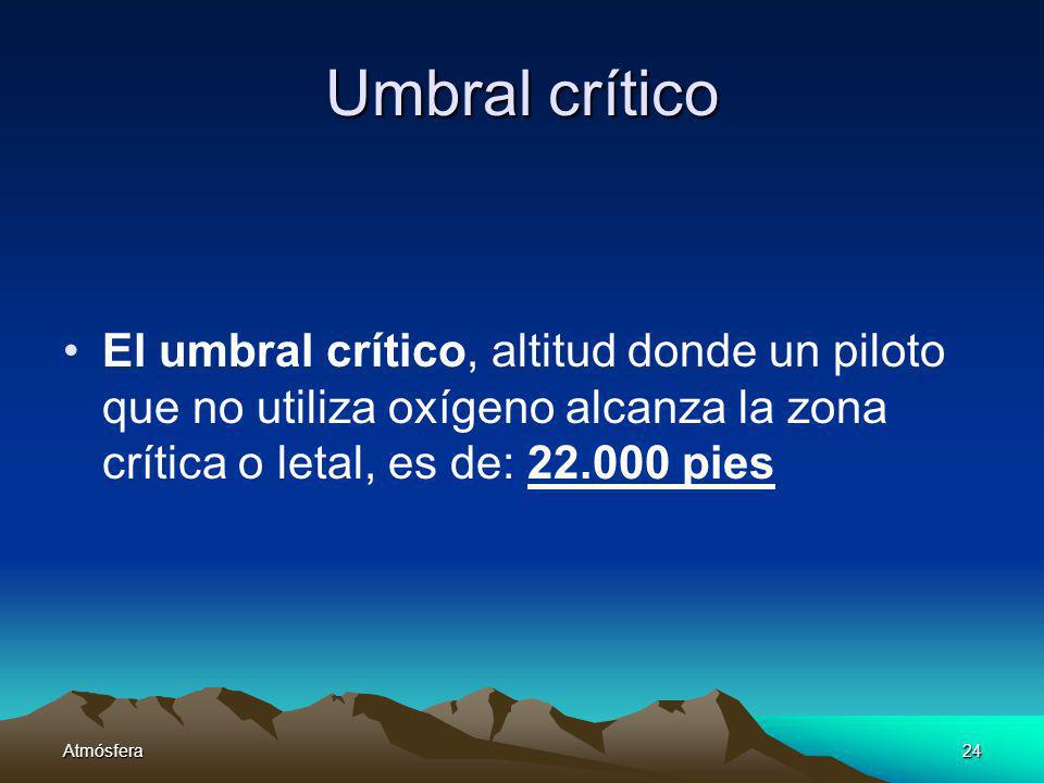 Umbral crítico El umbral crítico, altitud donde un piloto que no utiliza oxígeno alcanza la zona crítica o letal, es de: pies.