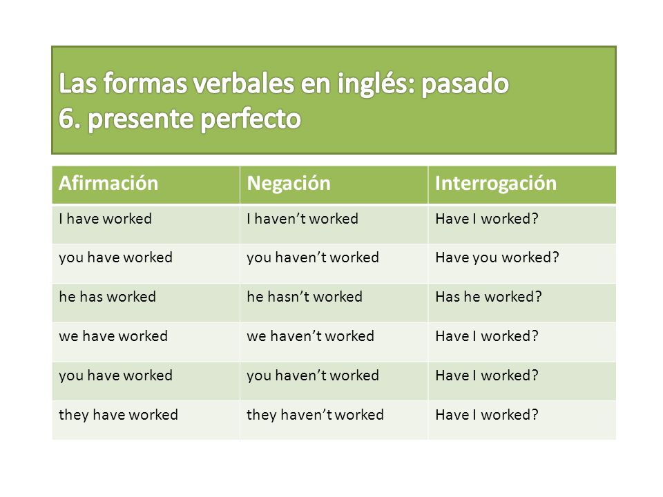 Las formas verbales en inglés: pasado 6. presente perfecto