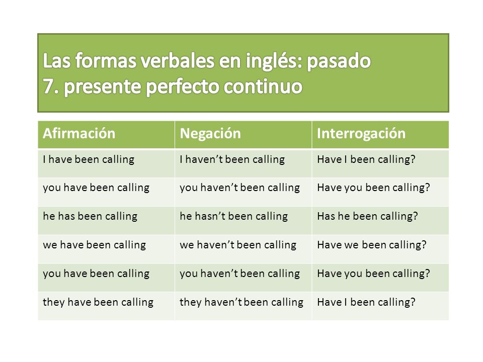 Las formas verbales en inglés: pasado 7. presente perfecto continuo