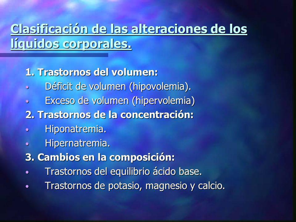 Clasificación de las alteraciones de los líquidos corporales.