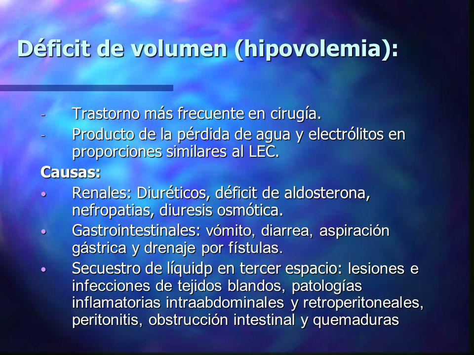 Déficit de volumen (hipovolemia):