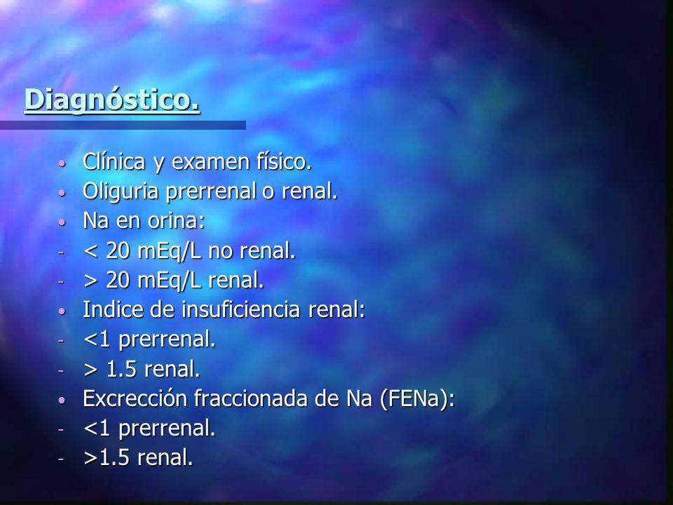 Diagnóstico. Clínica y examen físico. Oliguria prerrenal o renal.