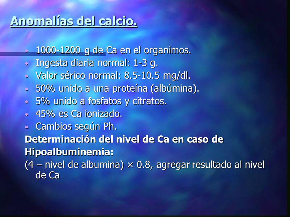 Anomalías del calcio g de Ca en el organimos.